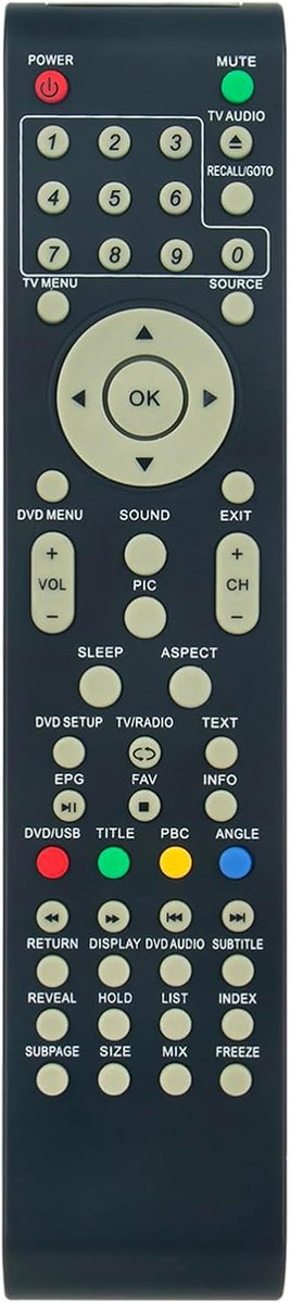 ALLIMITY Replce Remote Control suitable for SCHAUB LORENZ LT19-24310 LT19-28004 LT19-080 LT22-105DB LT26-28394 - ShopVlot