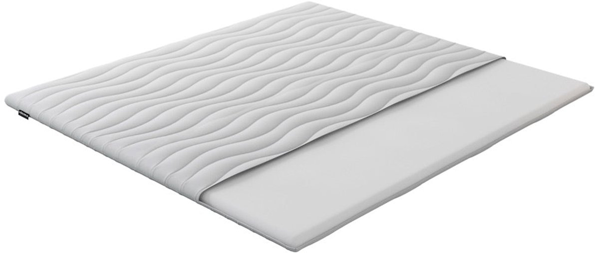 Mörgenn Splittopper M-Comfort - HR40 Koudschuim - Medium hardheid - ca. 8cm - Met Split - 180x220 cm