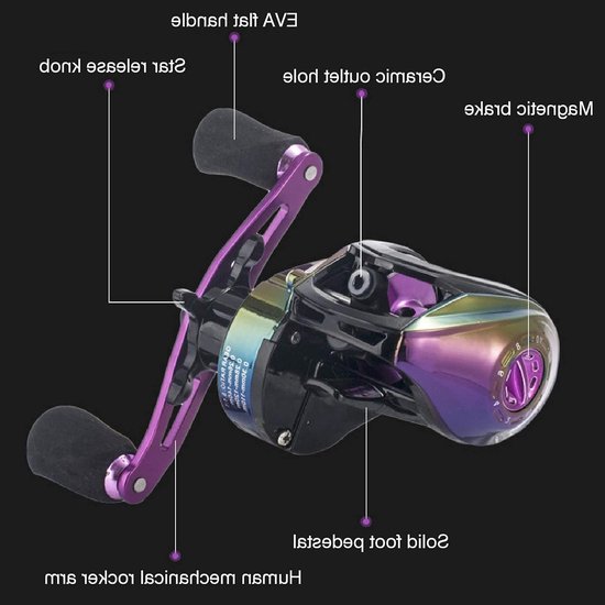 Baitcast Visreel met 12 Speed Magnetische Rem, Snelheidsverhouding 8.1:1, RVS Lager en Perfect voor Casting en Vissen — afbeelding 2