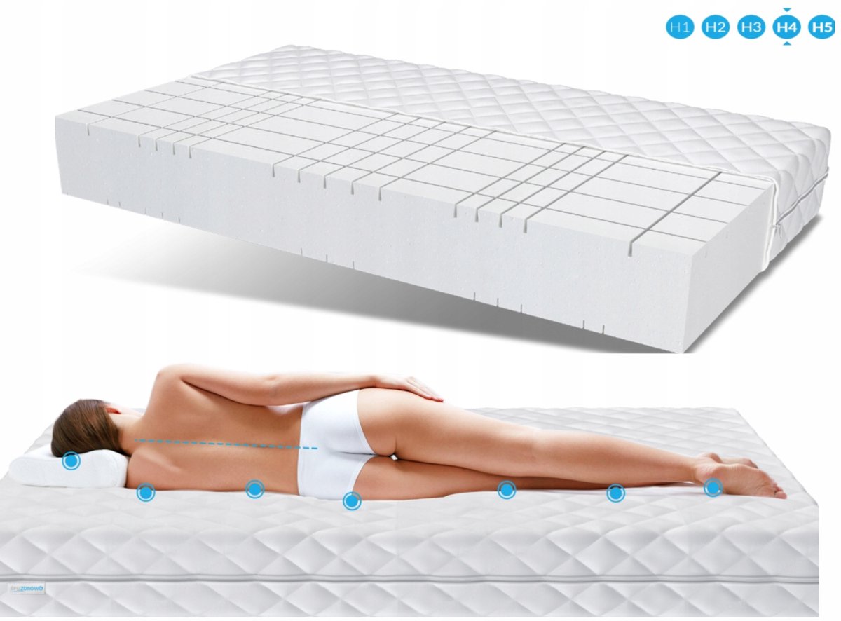 PEARL MAX HR Schuimmatras 120x200x20cm H4 AIR Clima