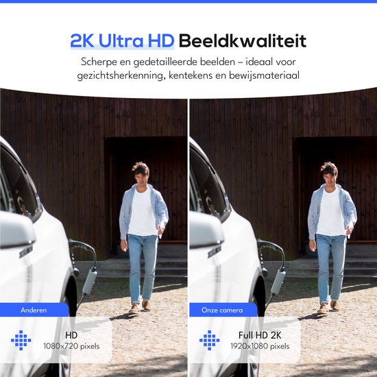 Teceye PTZ Beveiligingscamera Buiten met Recorder - Draadloze Buitencamera - 3 Camera - 1TB Opslag — afbeelding 3