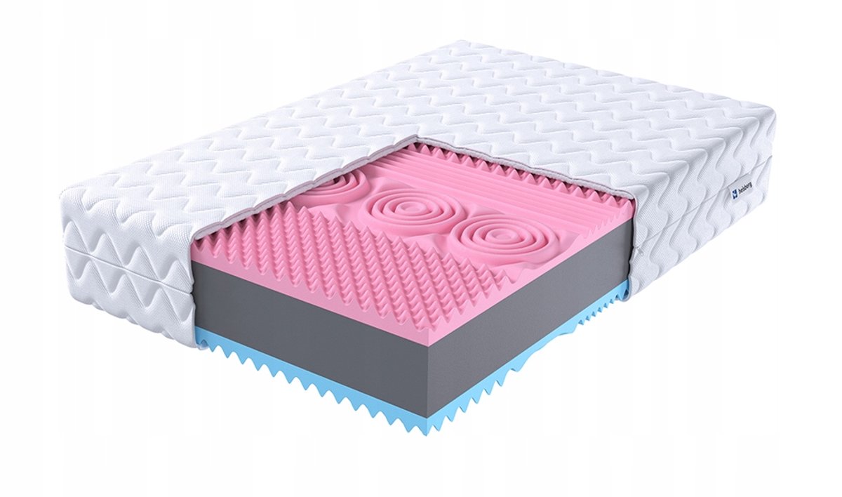 Heisberg VINTERA Matras 180x200 HR Visco 16cm H3