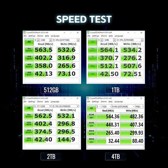 Interne SSD Schijf - Solid State Drive - Snellere Opslag - Hoge Betrouwbaarheid - 1 TB - Zwart — afbeelding 5