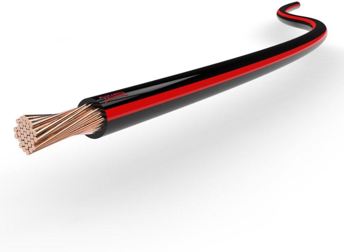 Automotive Kabel - Boordkabel Elektrische Kabel - Voertuig Bedrading - Flexibel Koper - 1.5 mm2 10m - Blauw