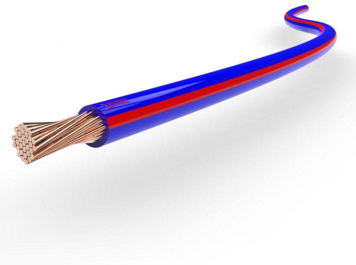Voertuigkabel - Autokabel Elektra - Bedrading Reparatie - Zacht Gloeiende Cu-draden - 075-15 mm2 - Blauw