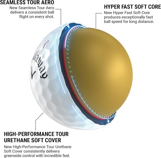Golf Ballen - Sport Ballen - Golfen Spelen - Triple Track Technologie - 24 Stuks - Wit van GOLF — afbeelding 2