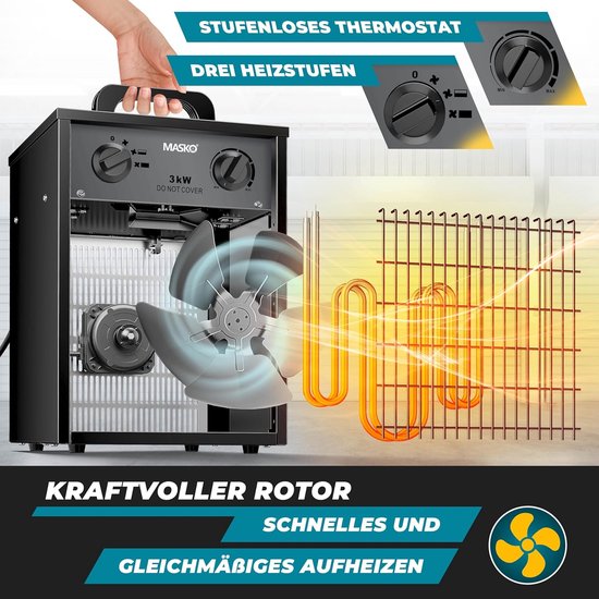 Elektrische Verwarming - Ventilatorkachel Bouw - Ruimte Verwarmen - Keramische Elementen - 3 KW - Antraciet — afbeelding 2