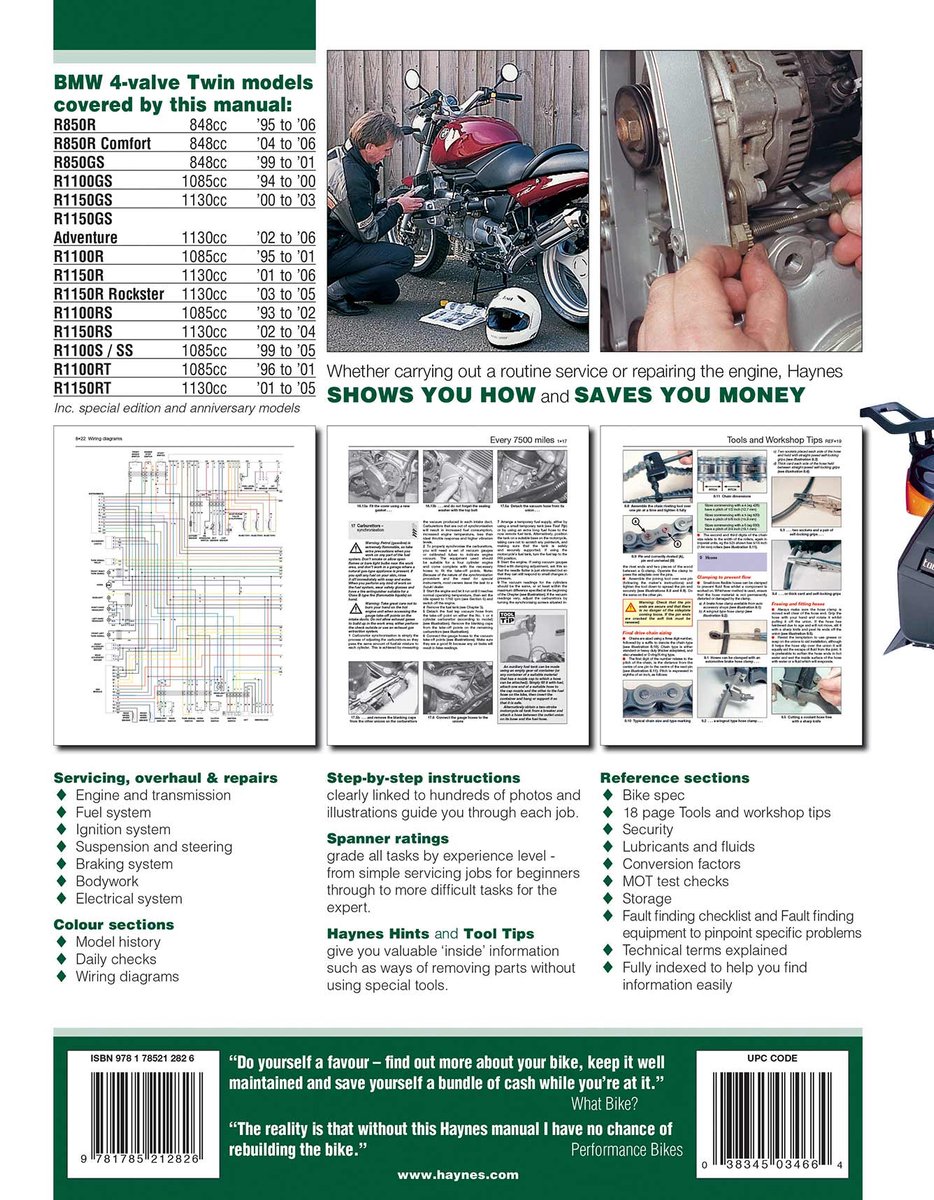 BMW R850 1100 & 1150 Service & Repair - Haynes Manuals | bol