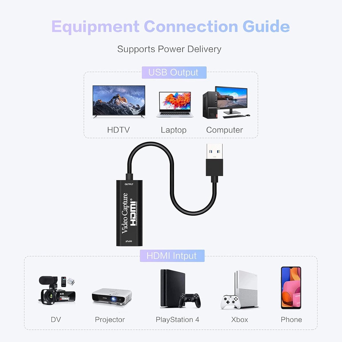 4K HDMI naar USB 3.0 Video Capture Card voor 1080p 60fps Opname en Streaming thumbnail 4