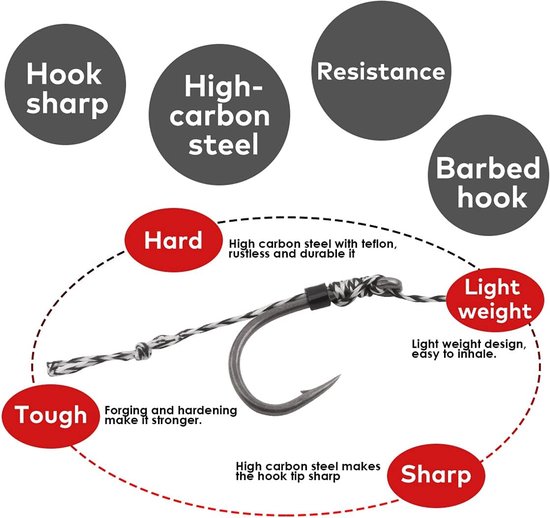SnelShoppen - Carp Fishing Hair Rigs 20 Stuks - Curved Carp Hooks met Boilie Rig en Plugs - Maten 2, 4, 6, 8 - Hoogwaardige Carbon Staal van Snelshoppen — afbeelding 2
