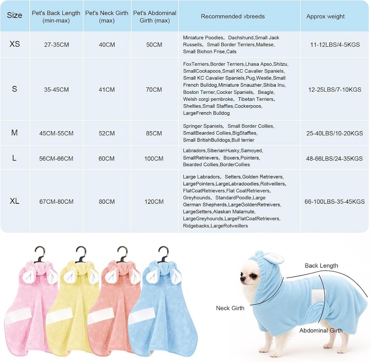 Superabsorberende Microfiber Badcape voor Honden en Katten met Kap, Verstelbare Kraag en Buigband - Blauw XS