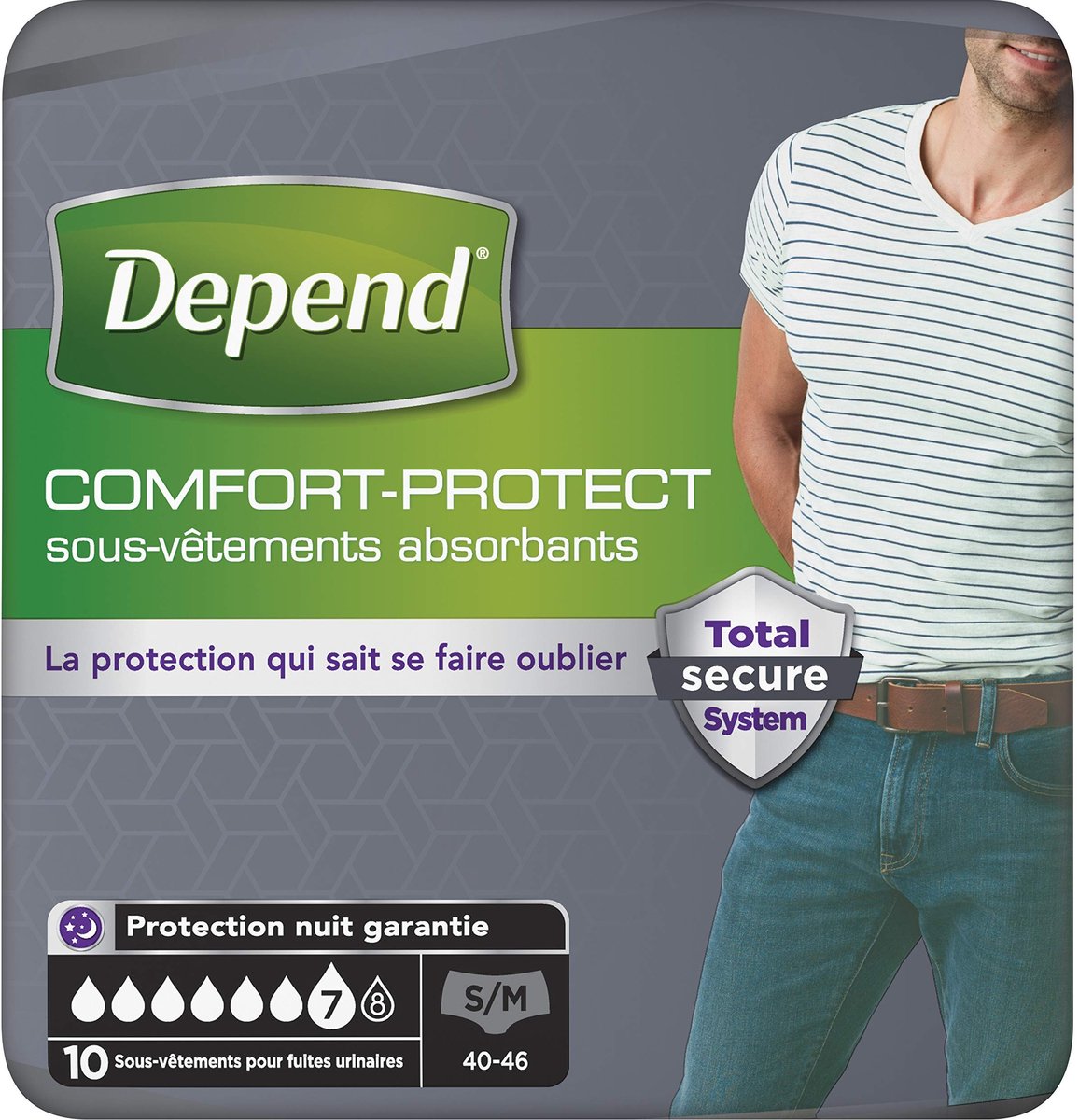 Comfort Protect Ondergoed - Volledige Bescherming - Dagelijks Gebruik