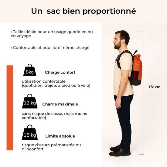 BADAWIN - "Anna" 2-in-1 fietsrugzak Oranje - fietsrugzak waterdicht - fietstas bagagedrager - fietstas met haken - rolltop rugzak waterdicht - laptop fietstas - fietstas rugzak combinatie — afbeelding 5
