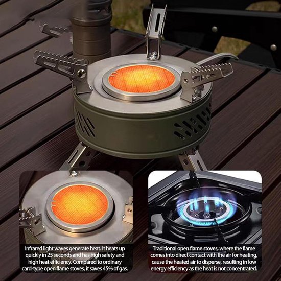 Camping Stove - Outdoor Burner - Wilderness Cooking - Windproof Split Design - 20 x 20 x 11 cm - Silver van Camping — afbeelding 3