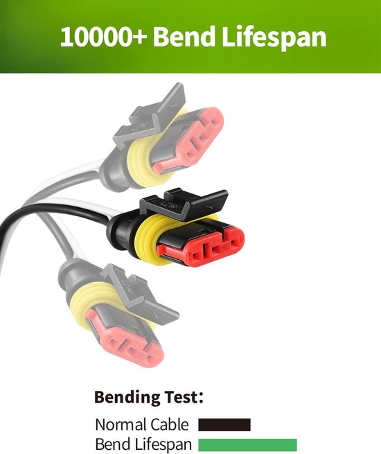 5 Meter Laadkabel voor Husqvarna Automower & Gardena, Vervangend voor 579 82 51-03, Weerbestendig, UV-bestendig, Olie- en Vlamwerend — afbeelding 5