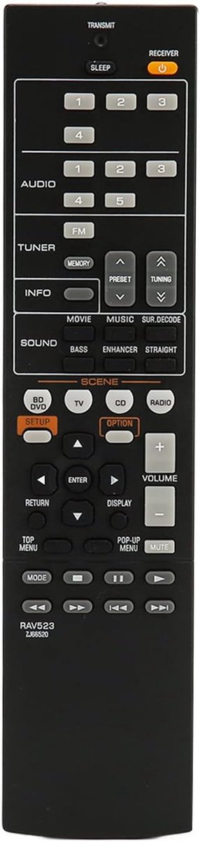 Afstandsbediening voor Audio Video Receiver met RX V571 HTR 3065 HTR 3066 YHT1810.