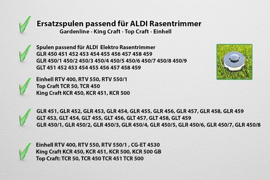 Spoelen voor grastrimmer, draadspoel — afbeelding 4
