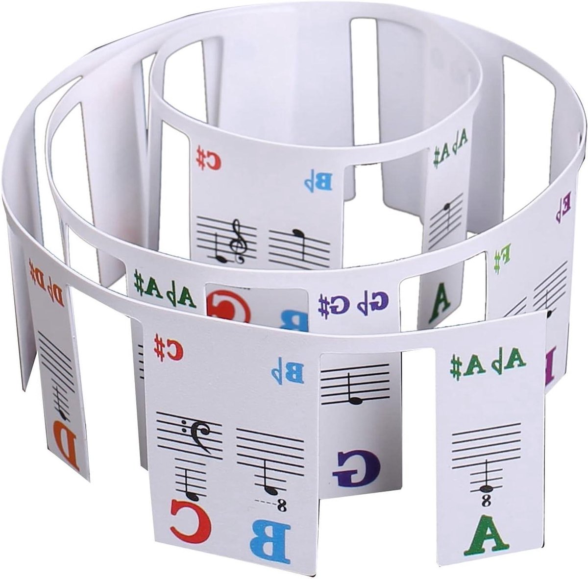Piano Toetsenbord Stickers - Klavier Noten - Muziek Leren - Verwijderbaar Zonder Lijm - 88 Toetsen - Veelkleurig