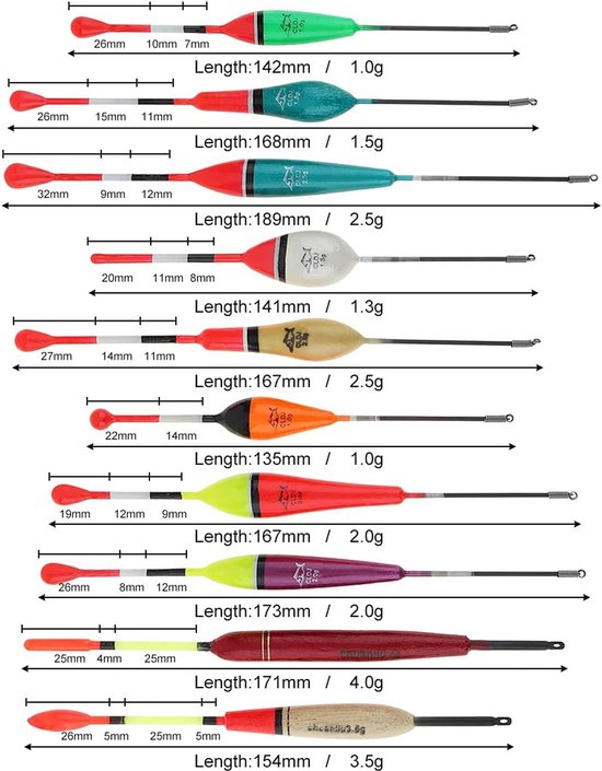 SnelShoppen - Fishing Float en Bobber - Houten Slip Feeder Oval Stick voor Vissen - Hoge Zichtbaarheid, Ultra Gevoelig, Perfect voor Forelvissen en Di van Snelshoppen — afbeelding 2