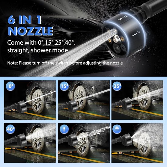 SnelShoppen - High Pressure Washer met Multi-Spray Head, Draadloze Water Gun, Foam Pot, Robuust en Waterproof, Ideaal voor Tuin, Auto, Camping en Huis van Snelshoppen — afbeelding 2