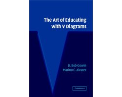 Art Of Educating With V Diagrams