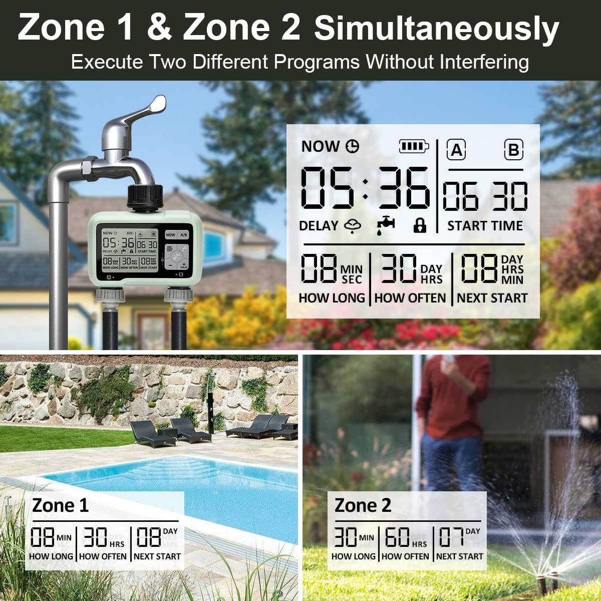SnelShoppen - 2-weg Irrigatietimer, Automatische Tuin Irrigatie Klok, Programmeerbare Timer met Frequentie en Duur, Regenvertraging, 3 Inch Scherm voo