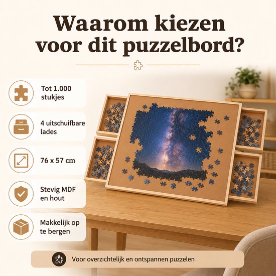 Puzzelbord met een beginnende melkwegpuzzel, vier lades met puzzelstukjes, en afmetingen.
