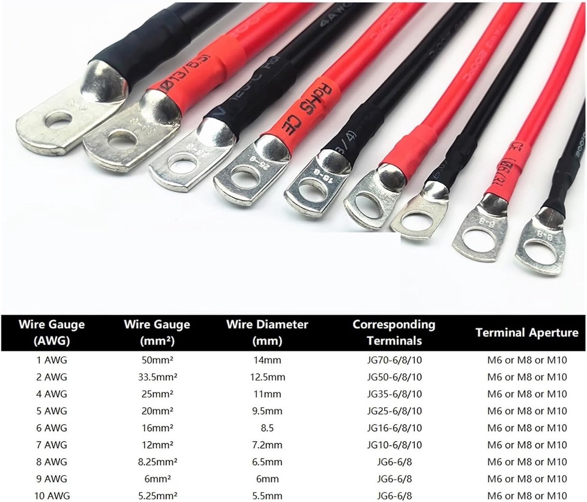 Autoaccukabel - Startkabel Batterijkabel - Elektrische Bedrading - Zuiver Koperdraad - 100 cm 4 AWG - Zwart