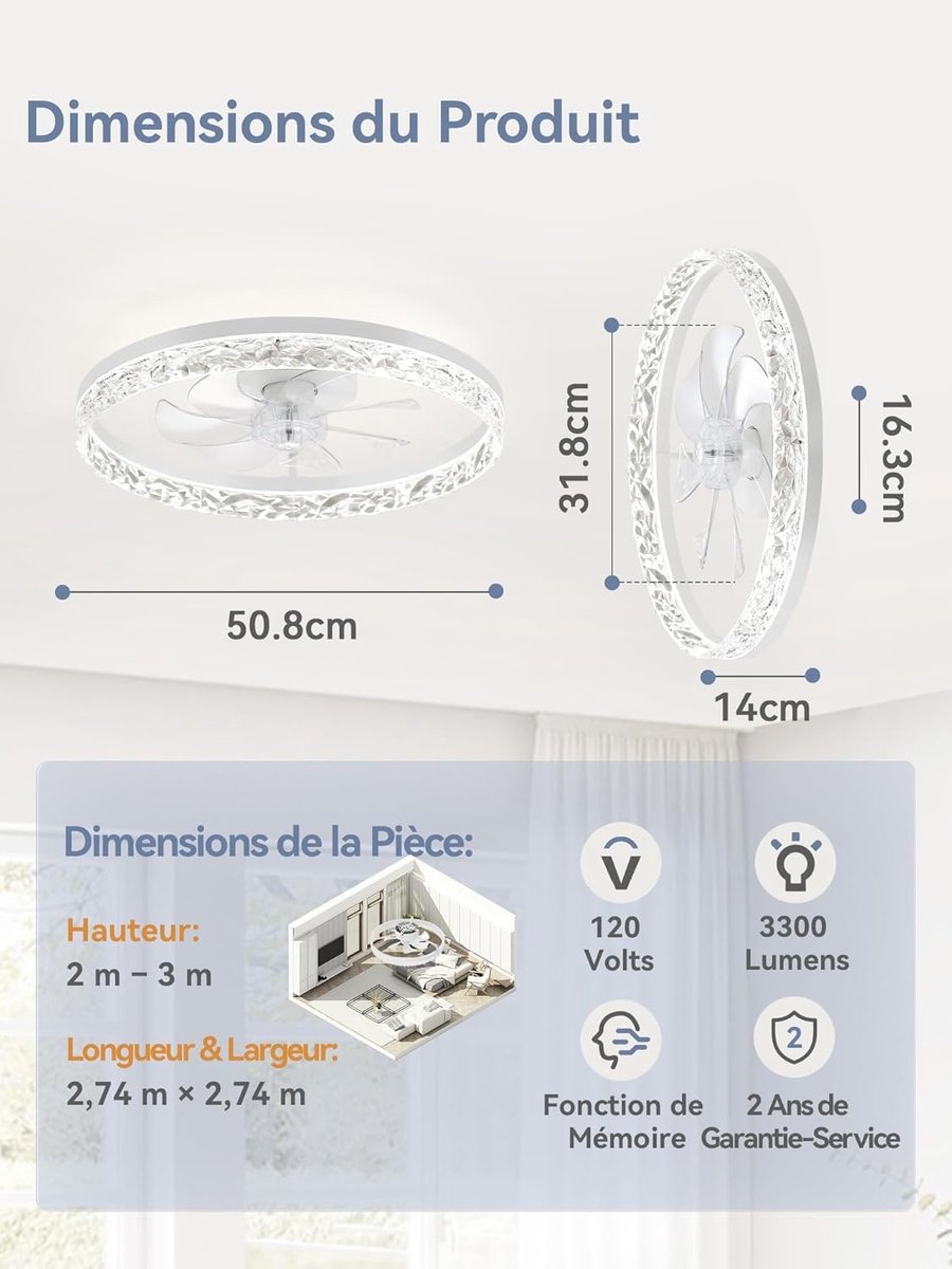 Plafondventilator met verlichting - Wit - Ø 50,8 cm - Led met traploos dimbare verlichting - Voor woonkamer en slaapkamer