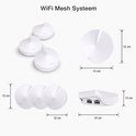 Set van vier witte, ronde wifi-routers, met afmetingen 12x12x12cm. Eén unit toont de poorten.