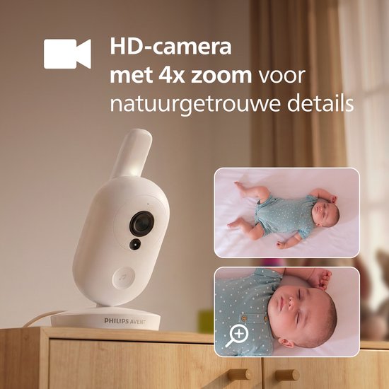 Philips Avent HD-camera naast babyfoon-schermbeelden met 4x zoomfunctie.
