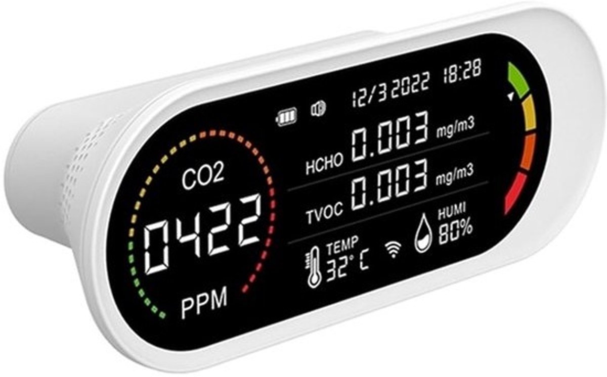 Luchtkwaliteitsdetector - Luchtmeter CO2 - Binnenlucht Meten - 5 In 1 Sensor - 162 x 62 x 53 mm - Wit