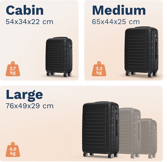 Visualisatie van drie zwarte TRVLMORE koffers: Handbagage (54x34x22 cm, 2,7 kg), Medium (65x44x25 cm, 3,2 kg) en Large (76x49x29 cm, 4,0 kg).