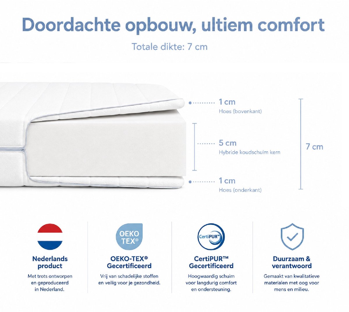 null Topper 150x200 cm Topmatras - afbeelding 2