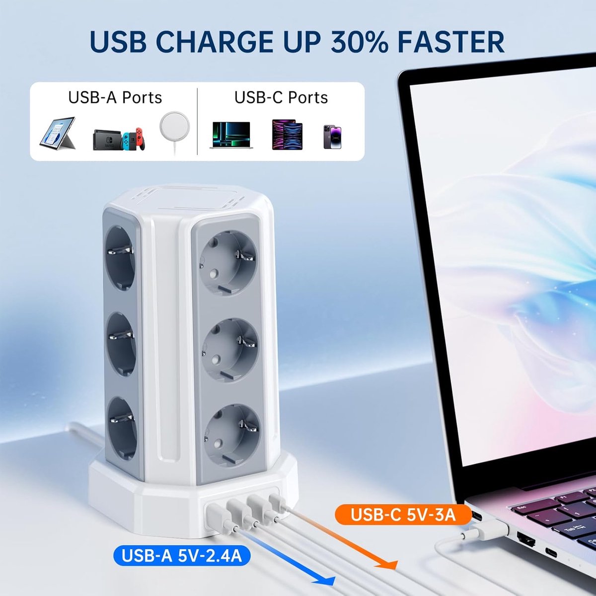 Thijox - 12-voudige Stekkerdoos met 5m Verlengkabel, USB-C & USB-A, Overspanningsbeveiliging, Stekkertoren voor Thuis en Kantoor, Wit