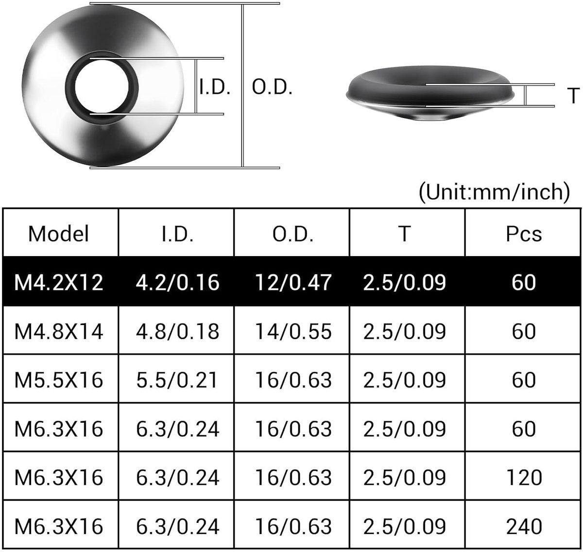 EPDM Dichtingsringen M4.2 x 12 mm - Neopreen Gecoate Ringen van Roestvrij Staal voor Schroeven - Verpakking van 60 Stuks voor Betrouwbare Bevestiging en Waterdichte Toepassingen