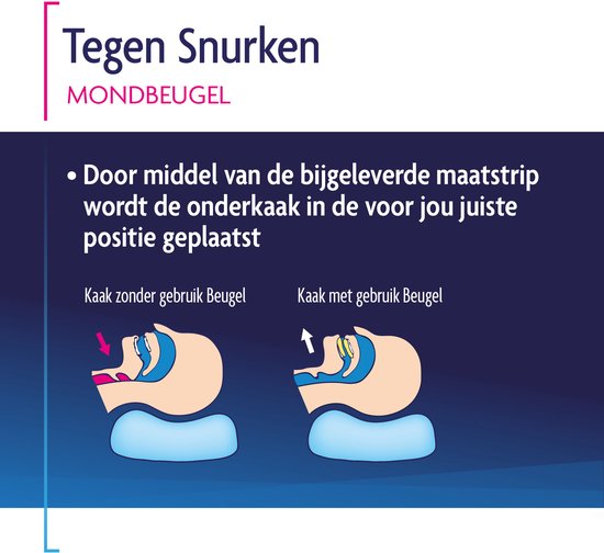 Tegen Snurken Mondbeugel. Plaats de onderkaak in de juiste positie met de bijgeleverde maatstrip. Kaak zonder en met beugel.