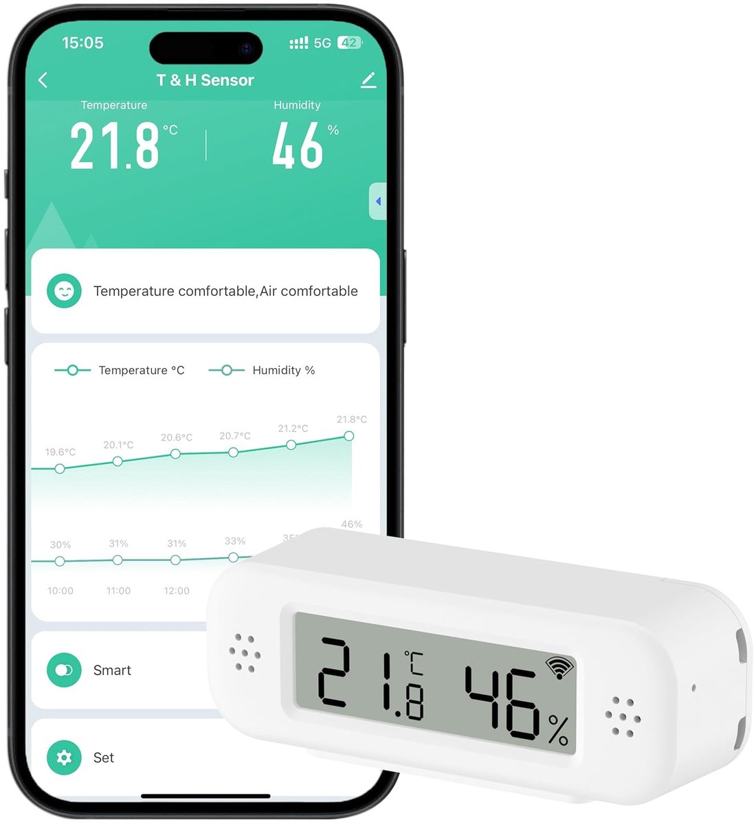 Thijox - Wifi-thermometer en hygrometer, slimme temperatuur- en vochtigheidssensor met meldingsalarm, compatibel met Alexa, ideaal voor thuis en kanto