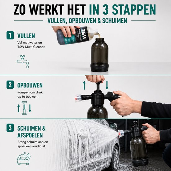 Instructies in 3 stappen: vul de fles, bouw druk op met de pomp en spuit schuim op de auto.