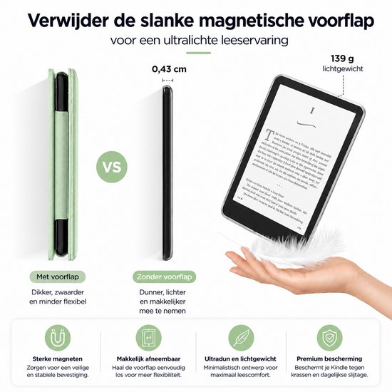 Sounix Kindle Hoes Geschikt voor Kindle Paperwhite 12e Generatie (2024) & Kindle Colorsoft Signature Edition (2024) - 7 Inch - Magnetisch Afneembaar - Auto Slaap/Wekt Functie - Book Case - Lichtgroen van sounix — afbeelding 4