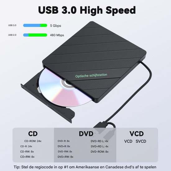 QTTVBTNA -Externe DVD Speler - DVD Brander - 7-in-1 DVD Speler - USB-aangedreven, plug-and-play - 8x DVD, 24x CD lees/schrijfsnelheid - Type-C kabel - Compatibel met Windows en Mac OS - Ultra-dun en draagbaar - Voor films, branden en back-ups van qttvbtna — afbeelding 5
