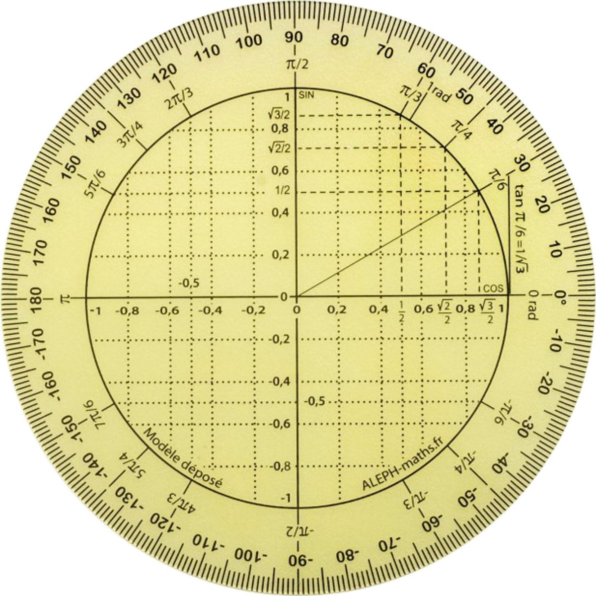 SnelShoppen - Aleph Protractor Trigonometric Disc Circulaire Hoekmeter - Robuust, Transparant, Schokbestendig, Nauwkeurig - Ideaal voor School, Techni