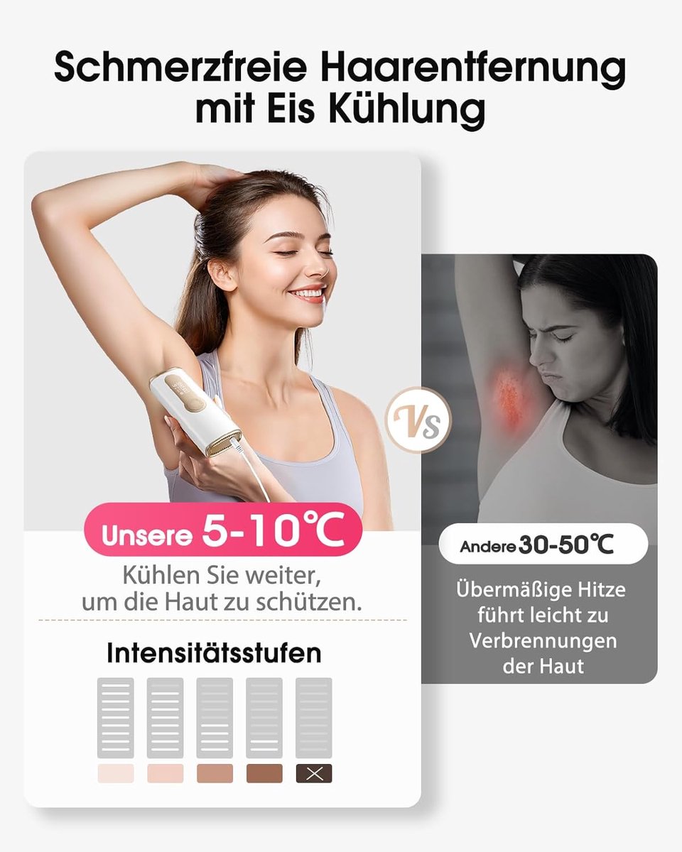 SnelShoppen - Haarverwijderingsapparaat IPL Laser voor Vrouwen en Mannen - Pijnloze Thuisbehandeling met 10°C IJs Koeling voor Langdurige Resultaten thumbnail 6