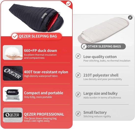 SnelShoppen - Lichtgewicht Dons Slaapzak 820 g - Compacte 4 Seizoenen Slaapzak met 650FP Dons - Ideaal voor Camping, Trekking en Hiking van Snelshoppen — afbeelding 4