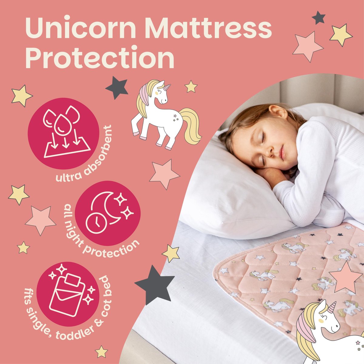 SnelShoppen - Peuter zindelijkheidstraining bedpads - Zachte waterdichte plassen beschermer mat voor kinderen - Meerlaags antislip wasbaar incontinent