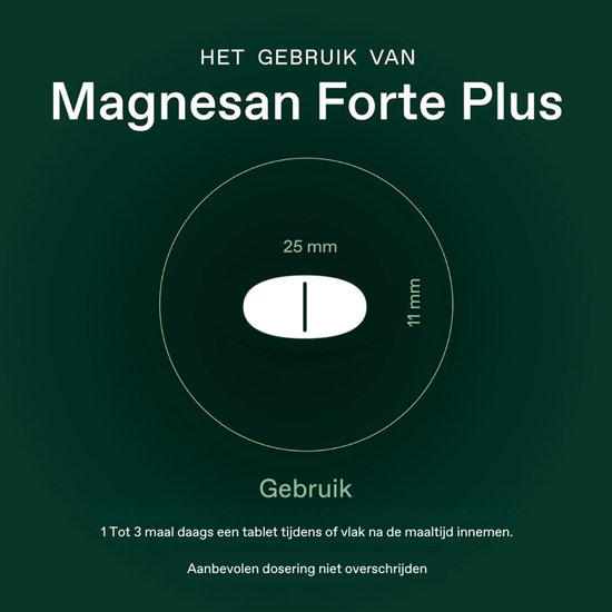 Ovale witte tablet, 25 mm lang en 11 mm breed. "Het gebruik van Magnesan Forte Plus".
