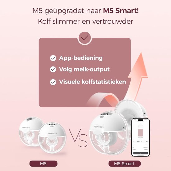 Momcozy M5 Smart - Handsfree Borstkolf - 2 Stuks - Elektrisch - Stil & Compact - Met Borstschild Inserts - Wit/Rood van Momcozy. — afbeelding 3