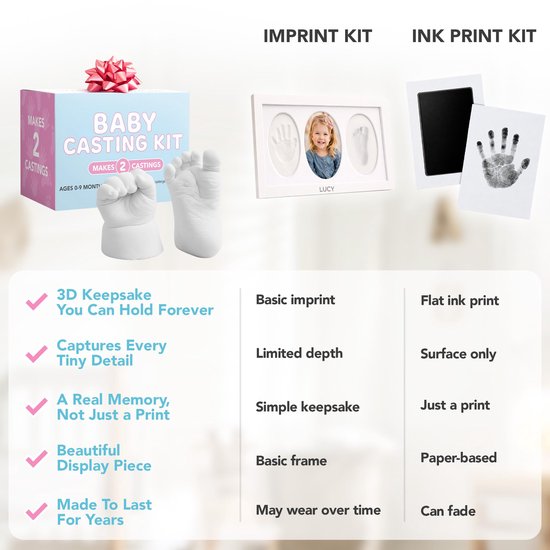 Handafdrukmalset - 3D gipsmalset - Hand- en voetafdrukmal voor baby's - Maakt 2 mallen (handafdruk + voetafdruk) - Voordelig - Cadeau voor aanstaande moeders — afbeelding 4