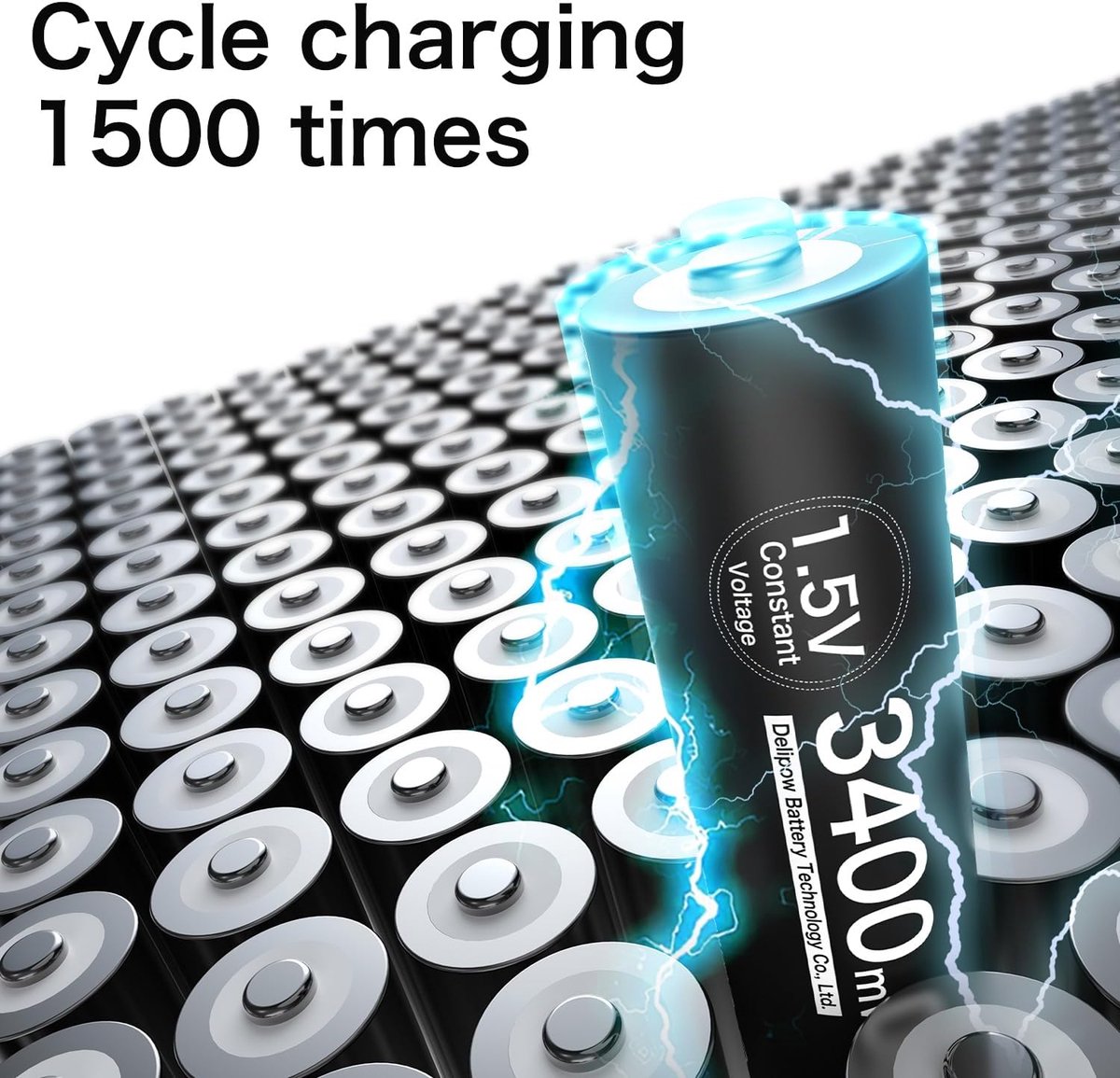 AA oplaadbare batterijen 3400mWh - Lithium 1.5V - Snelle USB lader met LCD - Ideaal voor huishoudelijke apparaten - SnelShoppen