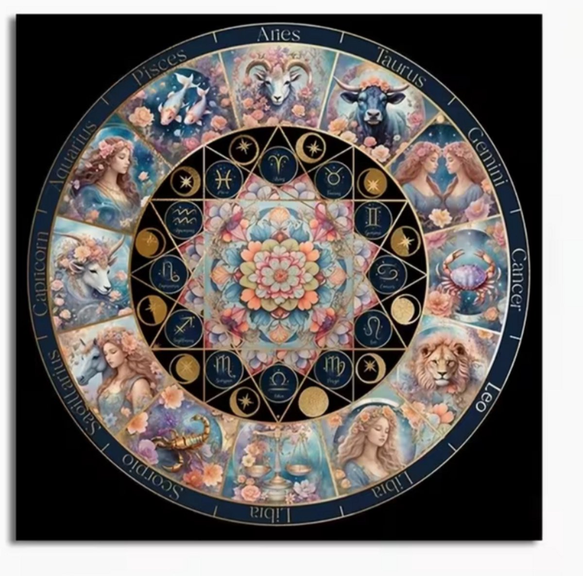 Tarotkleed Astrologie - Waarzeggerij - Pendelkleed - Altaardoek - Esoterie - Astrologie - Tafelkleed - Pendelmat - 50 x 50cm.